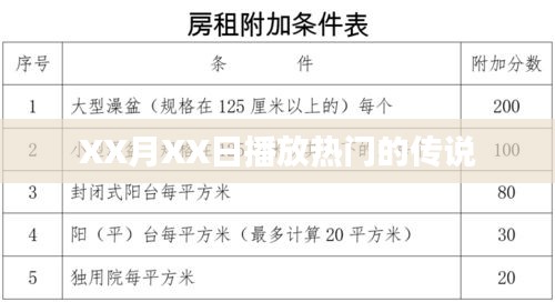 XX月XX日傳說大熱播出之夜