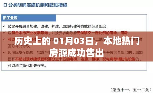 本地?zé)衢T(mén)房源成功售出,歷史日期回顧與揭秘