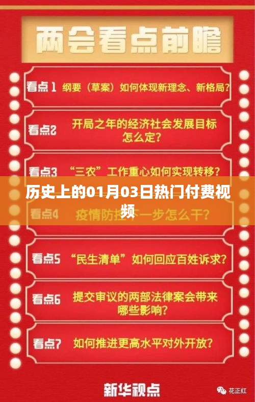 熱門付費視頻發布日期揭秘，歷史上的今天視頻盤點