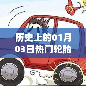 輪胎行業(yè)歷史上的重要日子,一月三日回顧