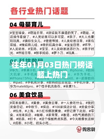 熱門話題盤點,歷年一月三日上榜熱點回顧
