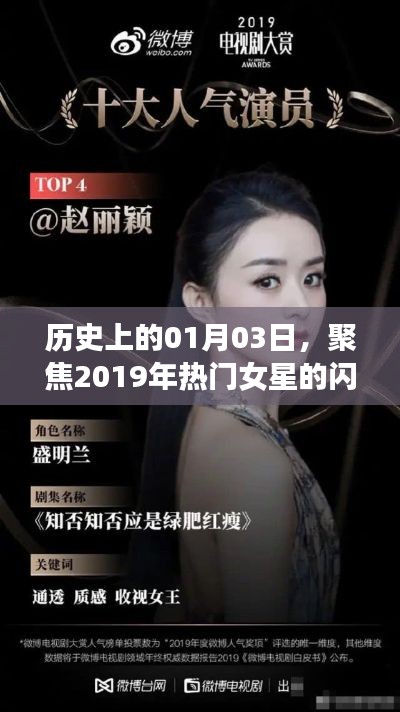 歷史聚焦,2019女星閃耀時刻回顧——一月三日回望歲月的光輝瞬間。