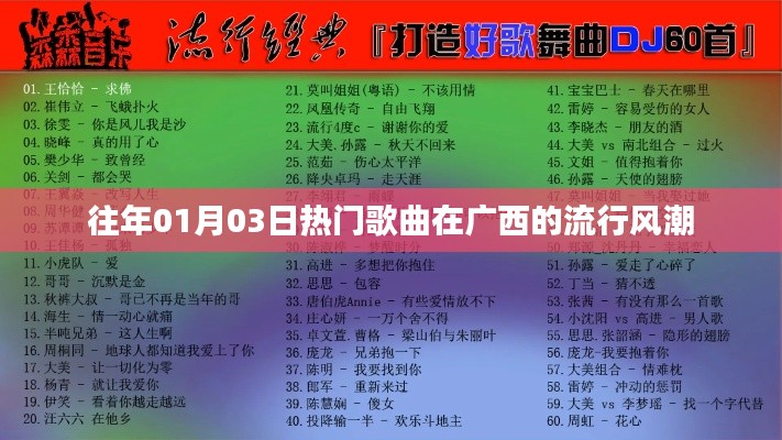 廣西元旦后熱門歌曲流行風潮回顧