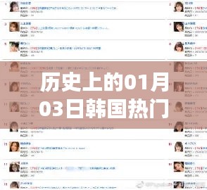 根據您的需求,以下是一個符合要求的標題,,韓國歷史上的熱門事件,一月三日揭秘番號傳奇。