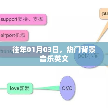 熱門背景音樂英文盤點,歷年一月初精選回顧