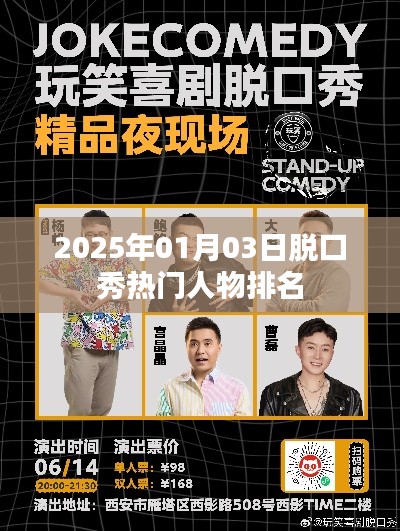 2025年脫口秀明星熱門排名揭曉