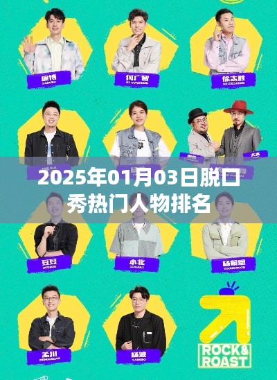 2025年脫口秀明星熱門排名揭曉