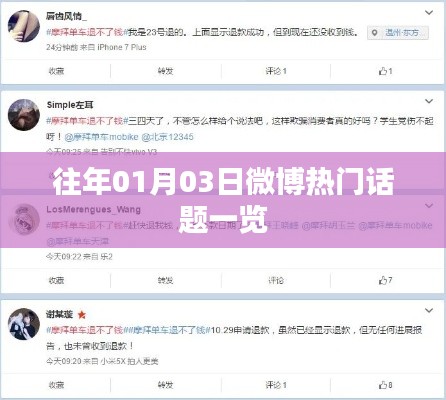 微博熱門話題概覽,歷年一月三日熱議盤點