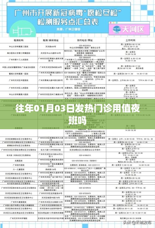 1月3日發熱門診是否需要值夜班?