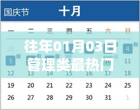 管理類熱門話題盤點,歷年一月三日趨勢解析