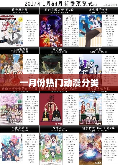 一月份熱門(mén)動(dòng)漫分類(lèi)概覽