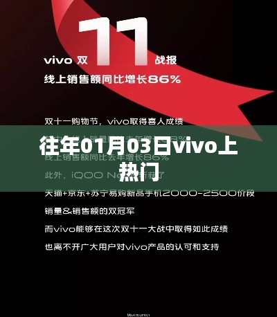 vivo熱門事件回顧,歷年一月初三大事件盤點