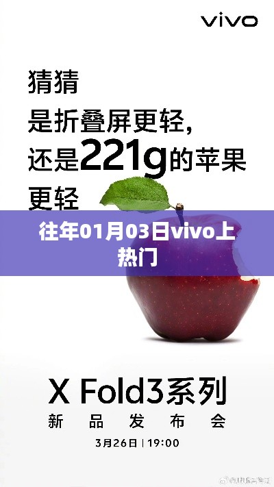 vivo熱門事件回顧,歷年一月初三大事件盤點