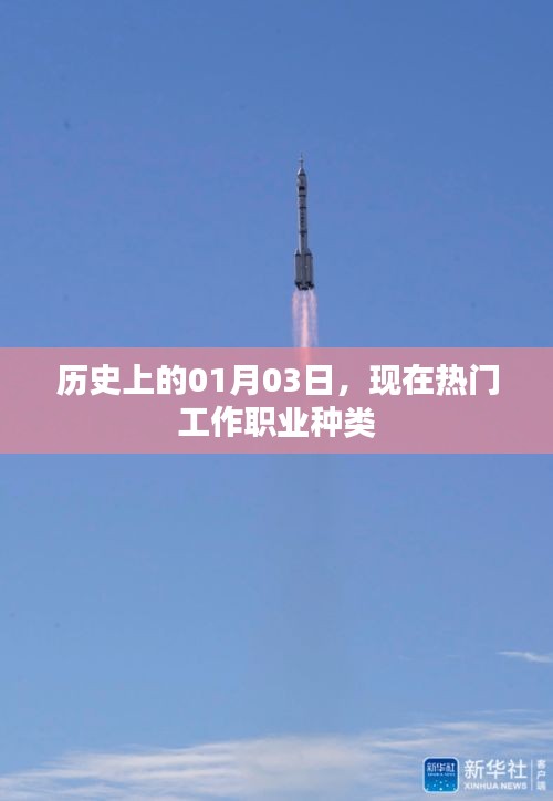 歷史上的今天與當下熱門職業探索