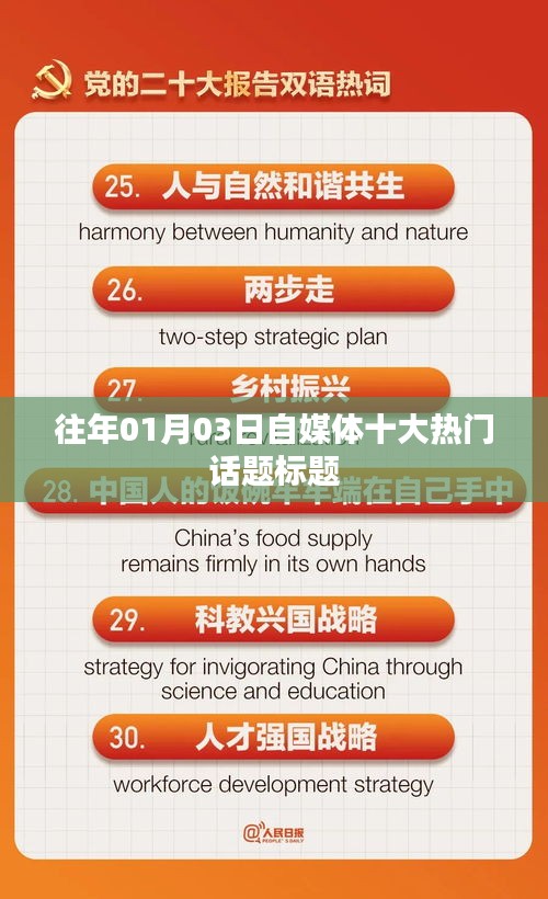 自媒體熱門話題盤點,歷年一月三日最受關注的十大話題標題