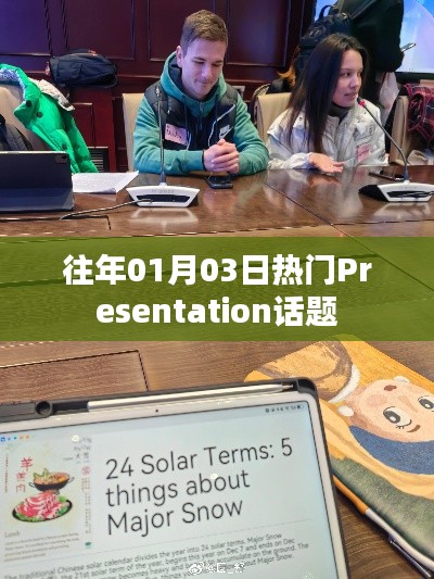 往年一月初熱門演講話題盤點
