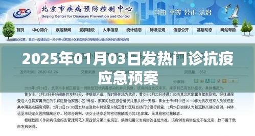 發熱門診抗疫應急預案（最新）