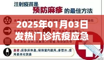 發熱門診抗疫應急預案(最新)
