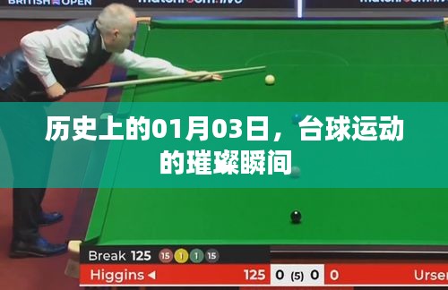 臺球運動歷史中的璀璨瞬間,回望一月三日的光輝歲月