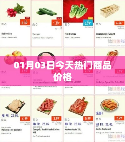 今日熱門商品最新價格匯總