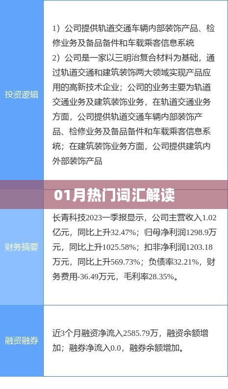 熱門詞匯解讀,一月新趨勢(shì)解讀