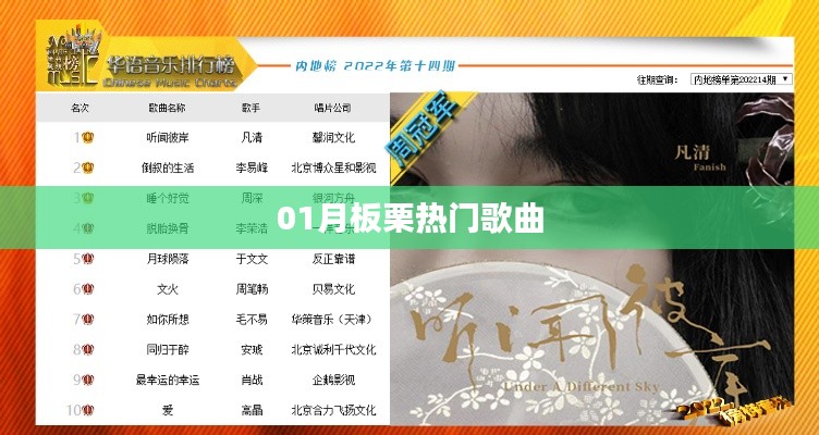 板栗之歌,一月熱門歌曲盤點