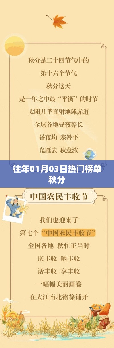 秋分時節熱門榜單回顧,歷年一月三日盛事概覽