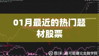 最新熱門題材股票動態(一月關注)