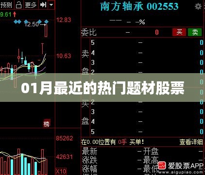 最新熱門題材股票動態(一月關注)