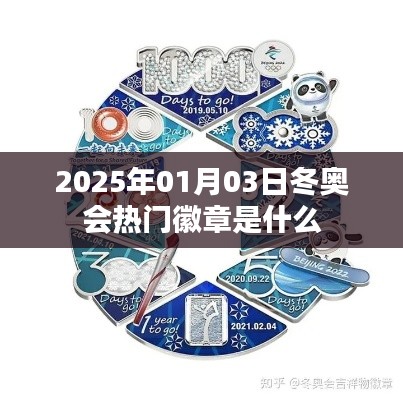 冬奧會熱門徽章預測,揭秘2025年徽章趨勢