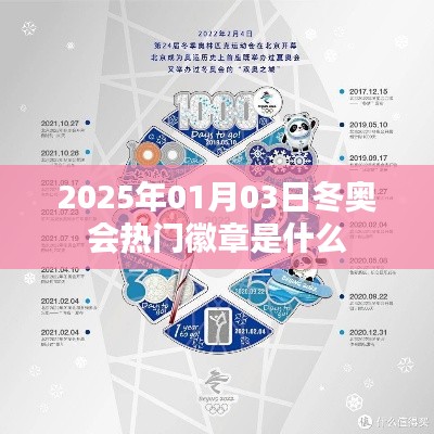 冬奧會熱門徽章預測,揭秘2025年徽章趨勢