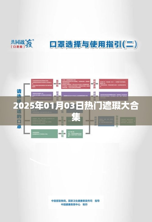 『2025年熱門遮瑕產品大合集』