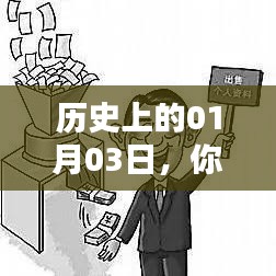 揭秘歷史上的重要日子,你的手機為何因一月三日上熱搜?