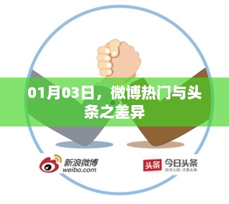 微博熱門與頭條差異解析,深度探討兩者差異