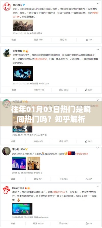 知乎解析,瞬間熱門還是持續(xù)熱度?——01月03日熱門事件回顧