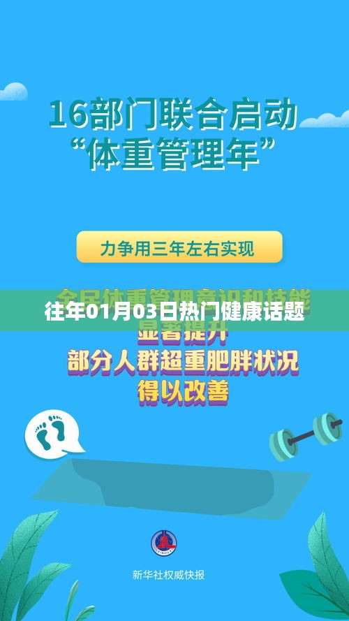 健康熱點話題聚焦，歷年一月三日熱議盤點