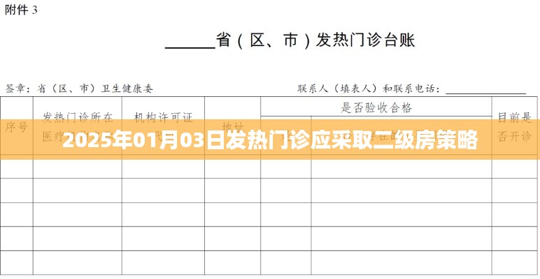 2025年發熱門診策略,二級房管理應對挑戰