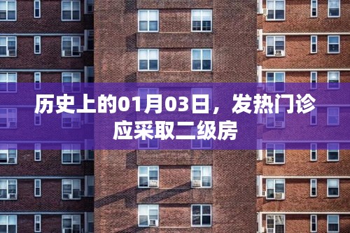 歷史上的發(fā)熱門診建設(shè),二級房應(yīng)對策略