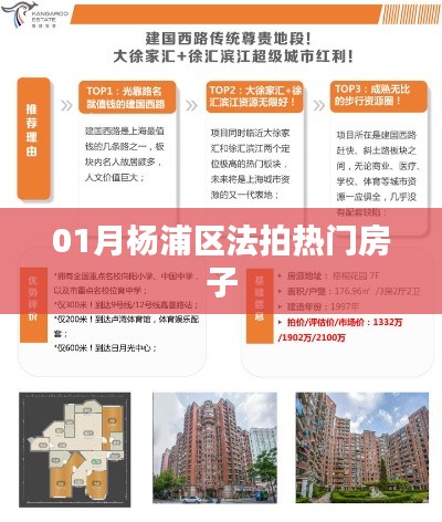 楊浦法拍熱門房源 搶先看一月精選房源