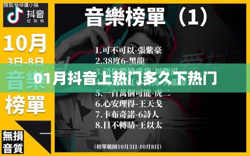 抖音上熱門(mén)持續(xù)與下熱門(mén)時(shí)間解析