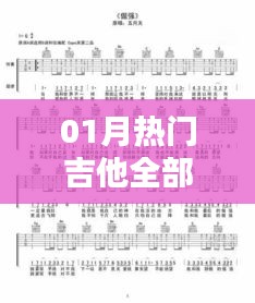 熱門吉他一月精選