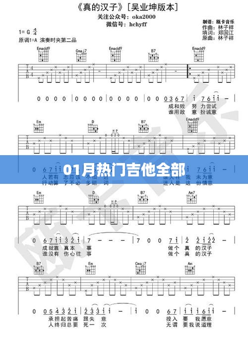 熱門吉他一月精選