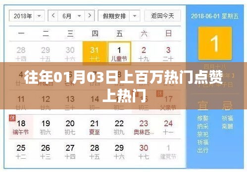 熱門點贊狂歡,上百萬點贊慶祝時刻!