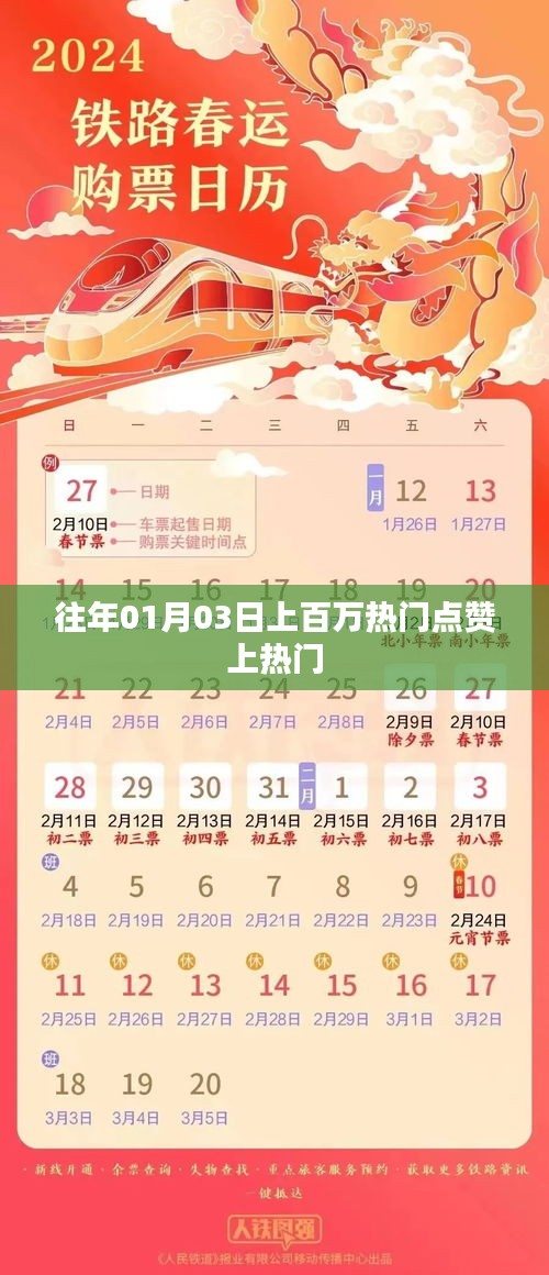 熱門點贊狂歡,上百萬點贊慶祝時刻!