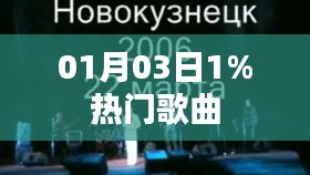 熱門歌曲榜單更新，新年第一波流行旋律（01月03日）