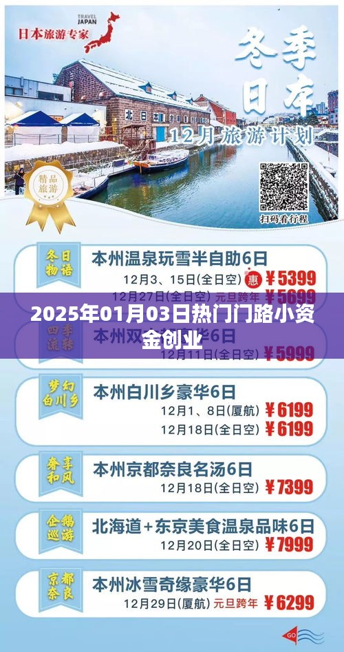 2025年熱門小資金創業門路解析