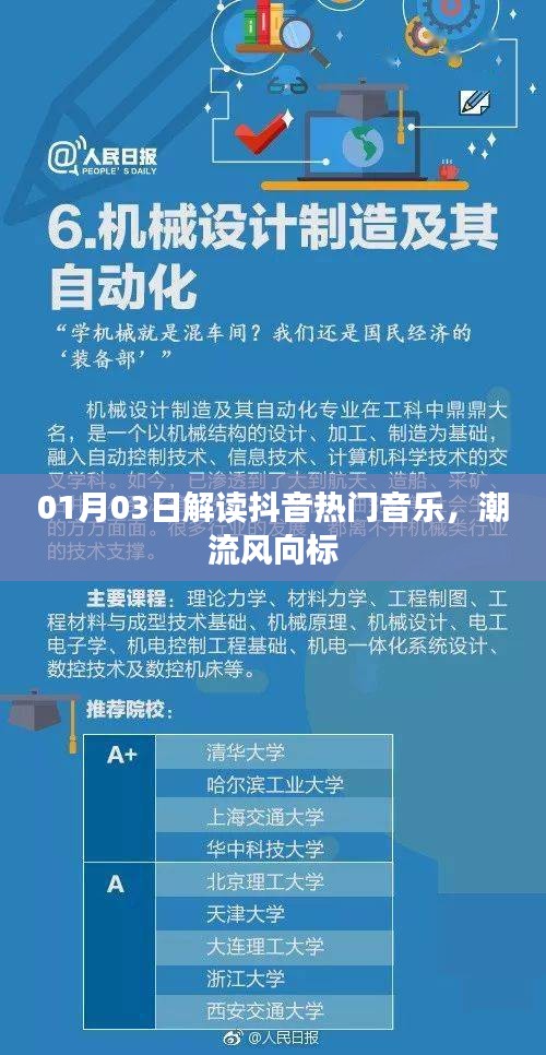 抖音熱門音樂解讀,潮流風向標揭秘