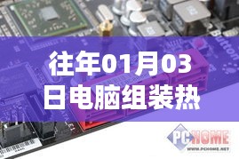 電腦組裝熱門趨勢概覽,歷年一月三日回顧