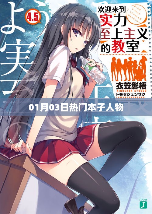 熱門本子人物盤點,最新動態一網打盡(01月03日)