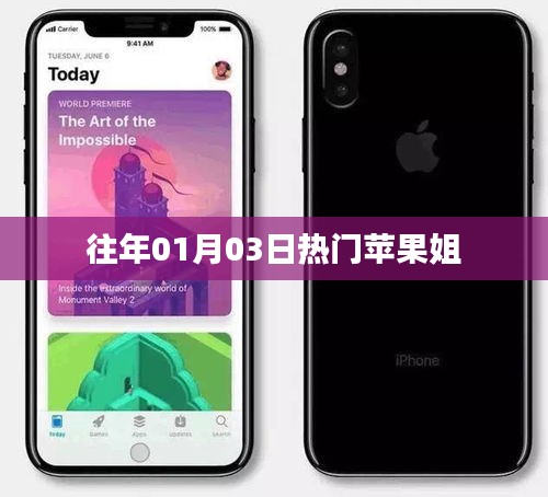 蘋果姐元旦熱門事件回顧